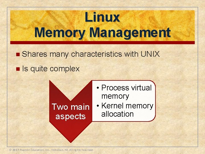 Linux Memory Management n Shares n Is many characteristics with UNIX quite complex •