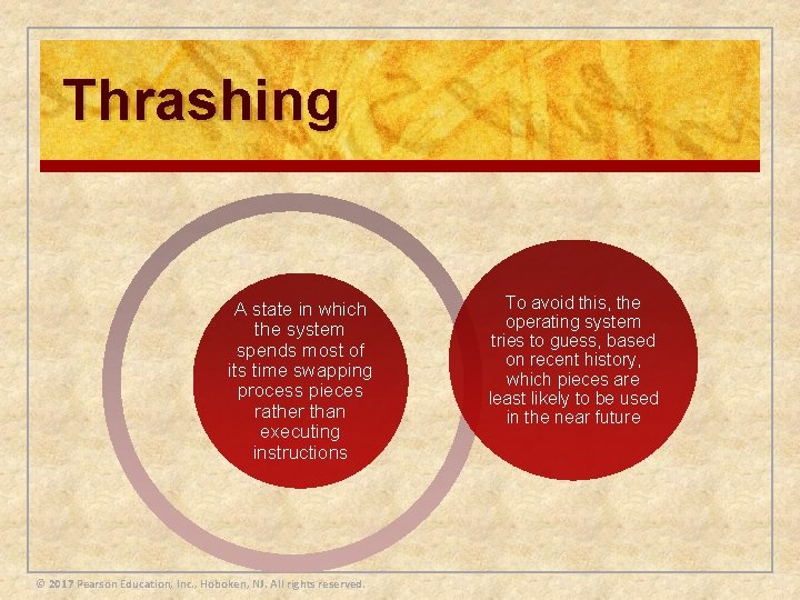 Thrashing A state in which the system spends most of its time swapping process