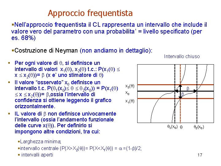 Approccio frequentista §Nell’approccio frequentista il CL rappresenta un intervallo che include il valore vero Approccio frequentista §Nell’approccio frequentista il CL rappresenta un intervallo che include il valore vero