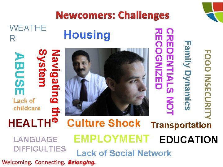Newcomers: Challenges HEALTH LANGUAGE DIFFICULTIES FOOD INSECURITY Navigating the System ABUSE Lack of childcare