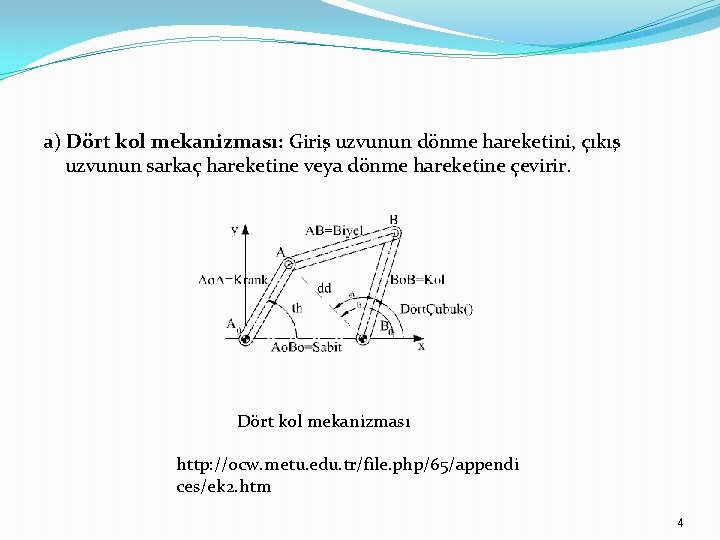 a) Dört kol mekanizması: Giriş uzvunun dönme hareketini, çıkış uzvunun sarkaç hareketine veya dönme