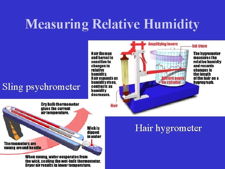 Measuring Relative Humidity Sling psychrometer Hair hygrometer Measuring Relative Humidity Sling psychrometer Hair hygrometer
