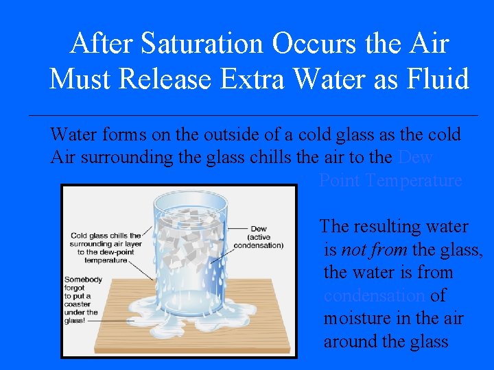 After Saturation Occurs the Air Must Release Extra Water as Fluid Water forms on After Saturation Occurs the Air Must Release Extra Water as Fluid Water forms on