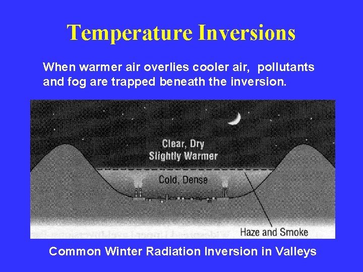 Temperature Inversions When warmer air overlies cooler air, pollutants and fog are trapped beneath Temperature Inversions When warmer air overlies cooler air, pollutants and fog are trapped beneath