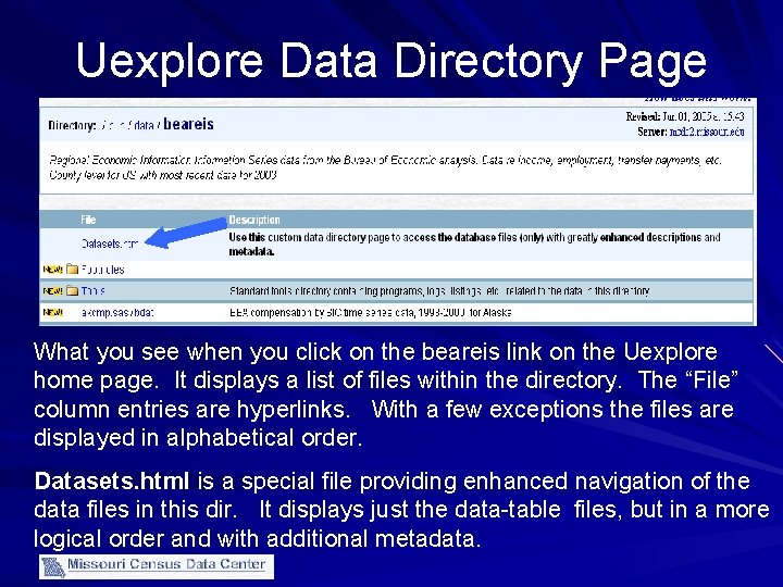 Uexplore Data Directory Page What you see when you click on the beareis link