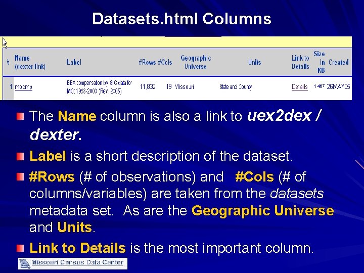Datasets. html Columns The Name column is also a link to uex 2 dex
