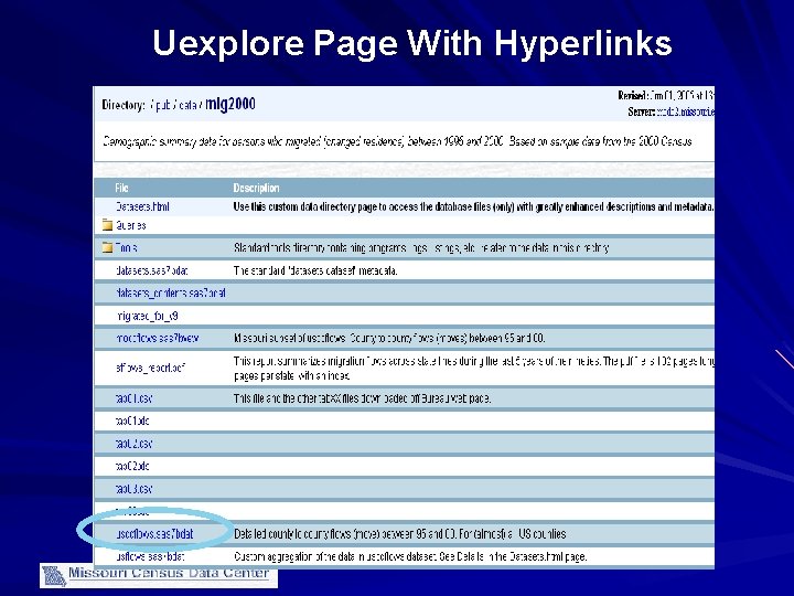 Uexplore Page With Hyperlinks 