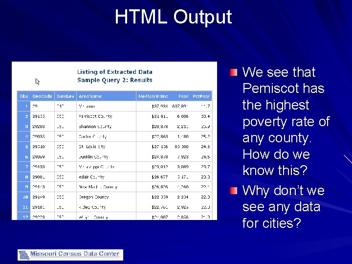 HTML Output We see that Pemiscot has the highest poverty rate of any county.