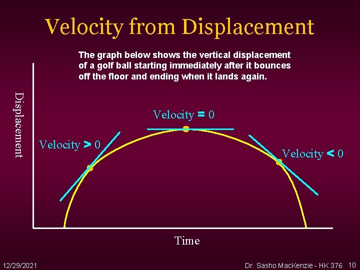 Velocity from Displacement The graph below shows the vertical displacement of a golf ball Velocity from Displacement The graph below shows the vertical displacement of a golf ball