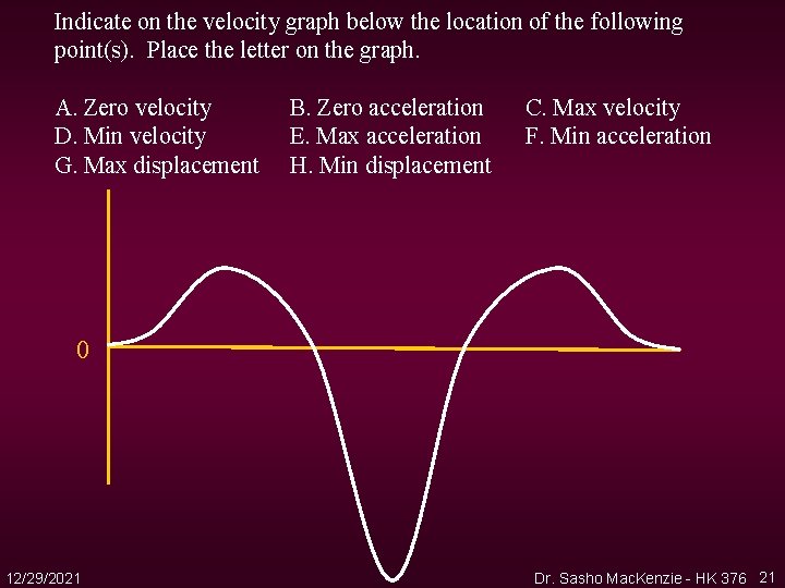 Indicate on the velocity graph below the location of the following point(s). Place the Indicate on the velocity graph below the location of the following point(s). Place the