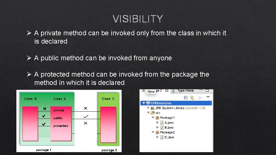 VISIBILITY Ø A private method can be invoked only from the class in which
