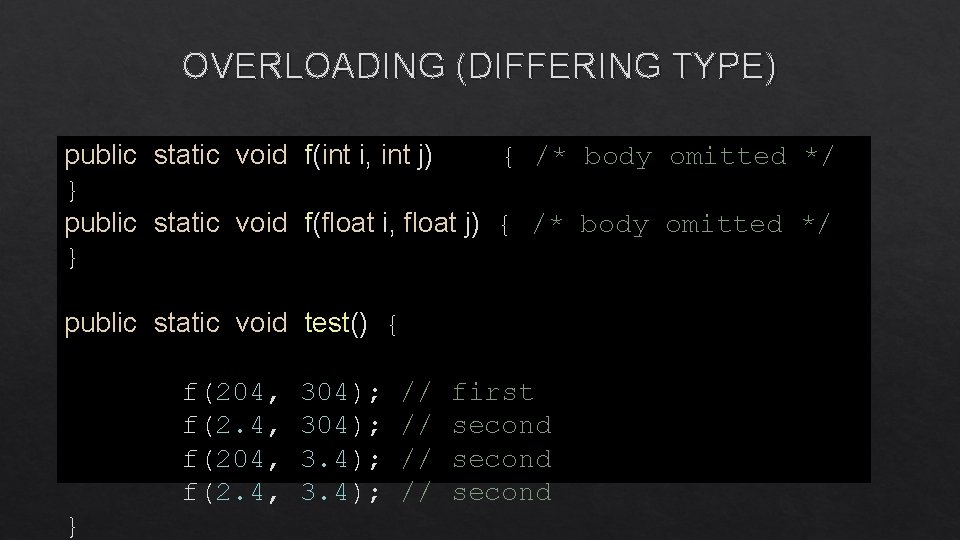 OVERLOADING (DIFFERING TYPE) public static void f(int i, int j) { /* body omitted