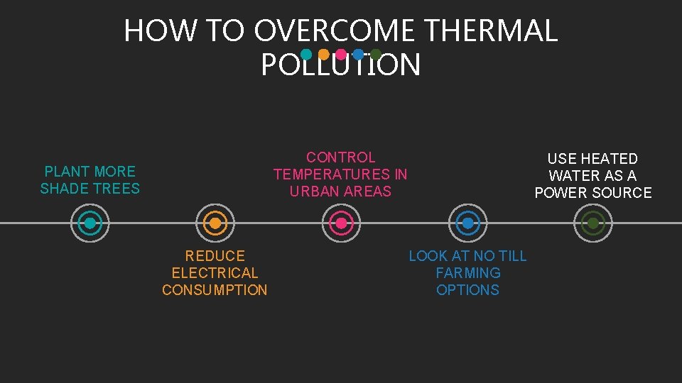 HOW TO OVERCOME THERMAL POLLUTION CONTROL TEMPERATURES IN URBAN AREAS PLANT MORE SHADE TREES