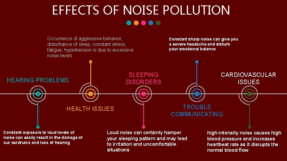 EFFECTS OF NOISE POLLUTION Occurrence of aggressive behavior, disturbance of sleep, constant stress, fatigue,