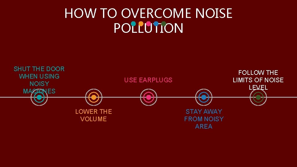 HOW TO OVERCOME NOISE POLLUTION SHUT THE DOOR WHEN USING NOISY MACHINES FOLLOW THE