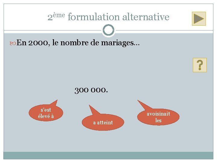 2ème formulation alternative En 2000, le nombre de mariages… 300 000. s’est élevé à
