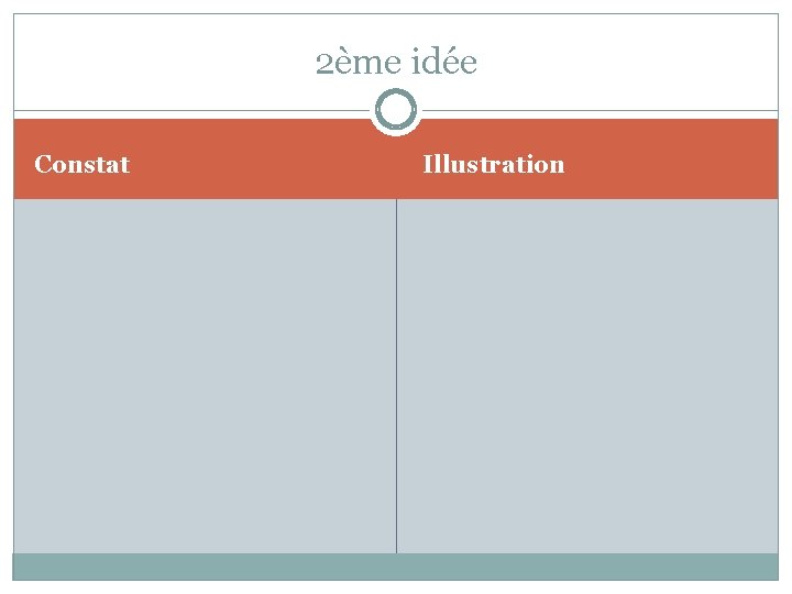 2ème idée Constat Illustration 