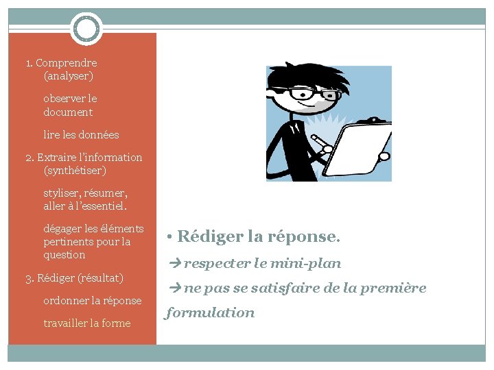 1. Comprendre (analyser) 1. observer le document 2. lire les données 2. Extraire l’information