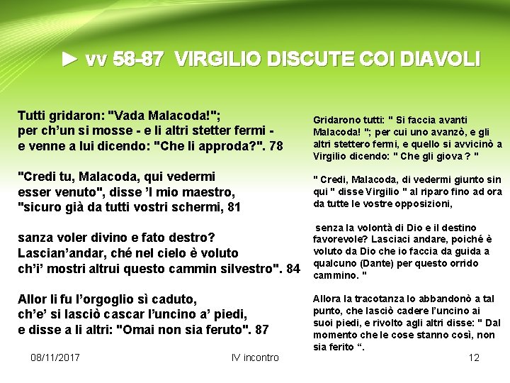 ► vv 58 -87 VIRGILIO DISCUTE COI DIAVOLI Tutti gridaron: "Vada Malacoda!"; per ch’un