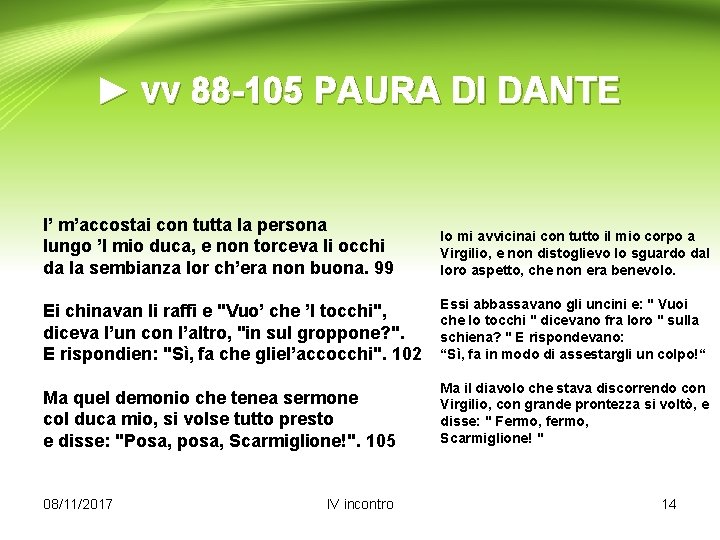 ► vv 88 -105 PAURA DI DANTE I’ m’accostai con tutta la persona lungo