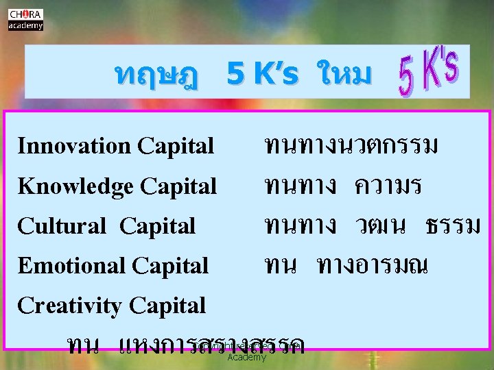 ทฤษฎ 5 K’s ใหม Innovation Capital ทนทางนวตกรรม Knowledge Capital ทนทาง ความร Cultural Capital ทนทาง