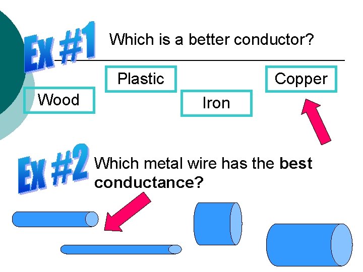 Which is a better conductor? Plastic Wood Copper Iron Which metal wire has the