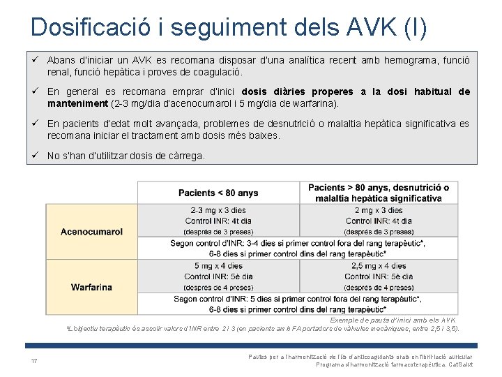 Dosificació i seguiment dels AVK (I) ü Abans d’iniciar un AVK es recomana disposar