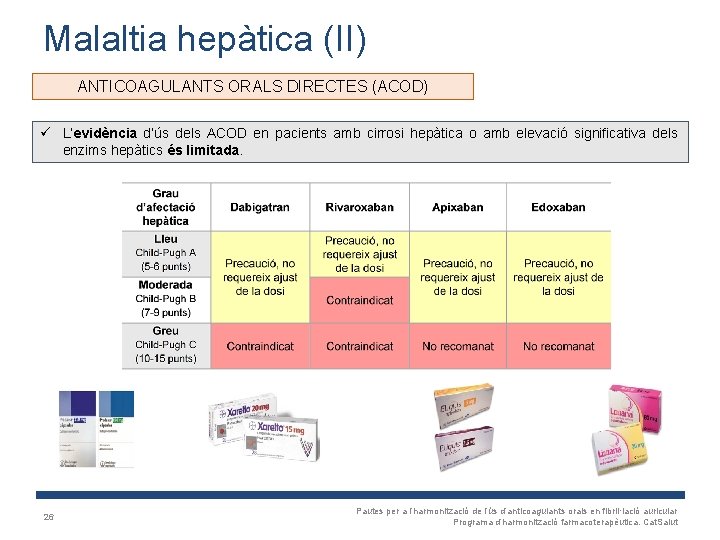 Malaltia hepàtica (II) ANTICOAGULANTS ORALS DIRECTES (ACOD) ü L’evidència d’ús dels ACOD en pacients