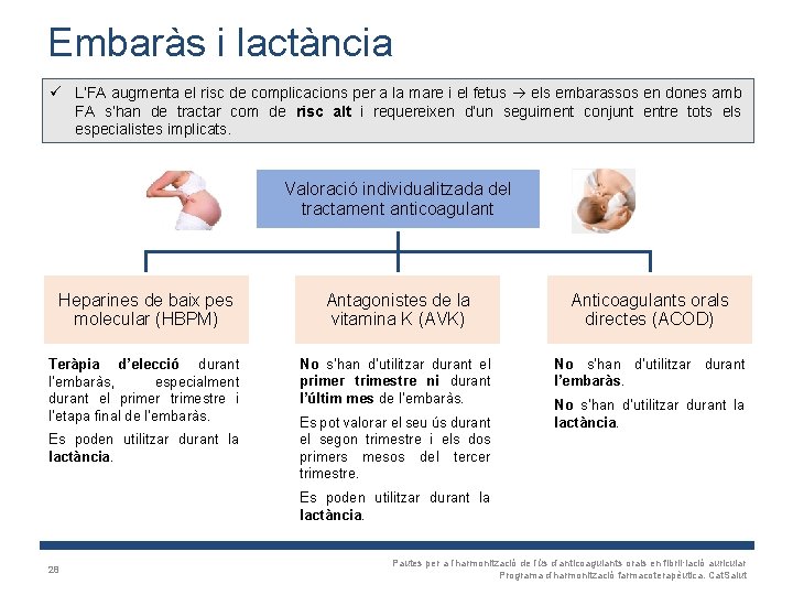 Embaràs i lactància ü L’FA augmenta el risc de complicacions per a la mare