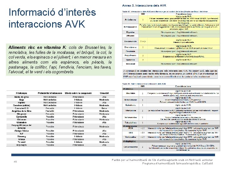 Informació d’interès interaccions AVK Aliments risc en vitamina K: cols de Brussel·les, la remolatxa,