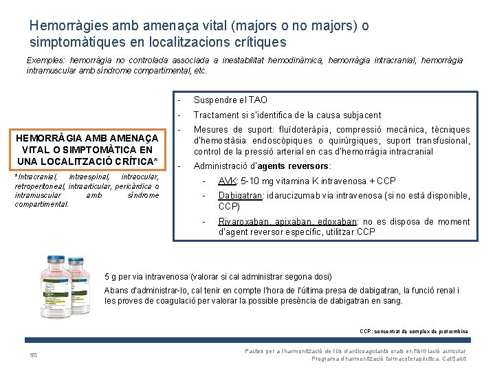 Hemorràgies amb amenaça vital (majors o no majors) o simptomàtiques en localitzacions crítiques Exemples: