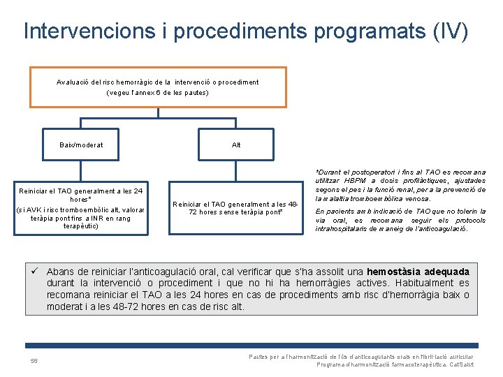 Intervencions i procediments programats (IV) Avaluació del risc hemorràgic de la intervenció o procediment