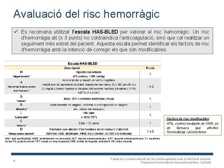 Avaluació del risc hemorràgic ü Es recomana utilitzar l’escala HAS-BLED per valorar el risc