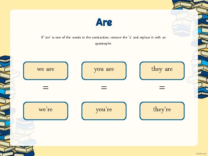 Are If ‘are’ is one of the words in the contraction, remove the ‘a’ Are If ‘are’ is one of the words in the contraction, remove the ‘a’