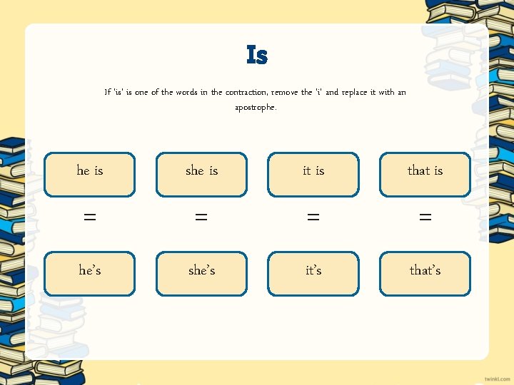 Is If ‘is’ is one of the words in the contraction, remove the ‘i’ Is If ‘is’ is one of the words in the contraction, remove the ‘i’
