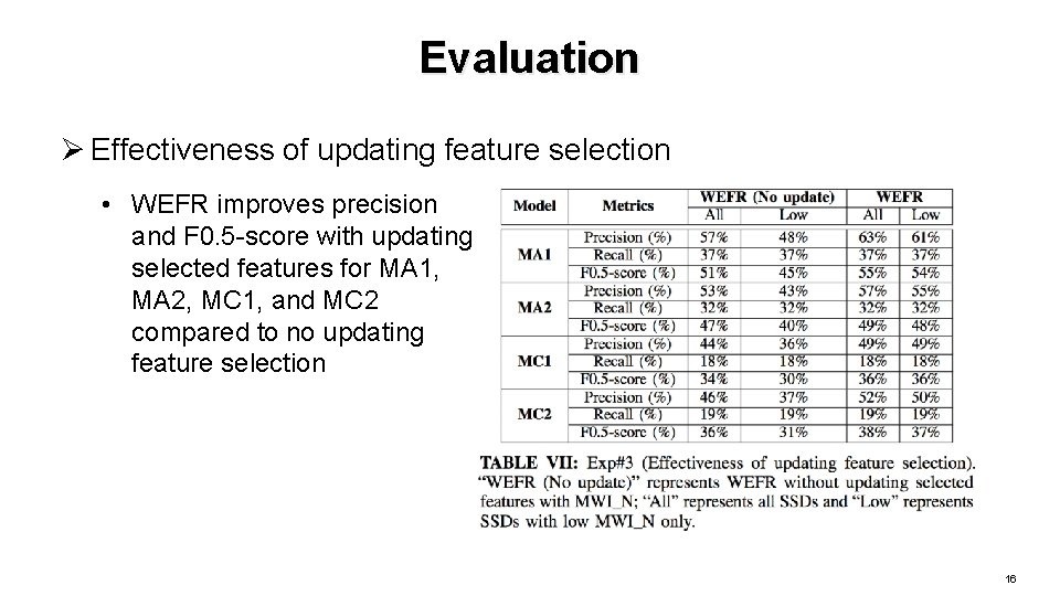 Evaluation Ø Effectiveness of updating feature selection • WEFR improves precision and F 0.