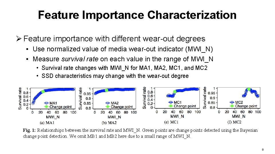 Feature Importance Characterization Ø Feature importance with different wear-out degrees • Use normalized value
