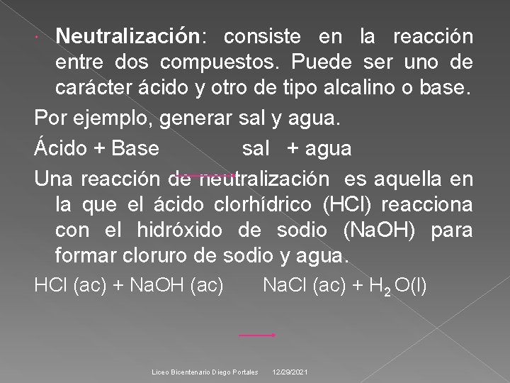 12292021 Liceo Bicentenario Diego Portales Reacciones Qumicas Profesora
