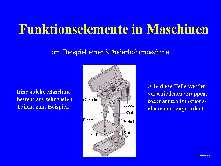 Funktionselemente in Maschinen am Beispiel einer Ständerbohrmaschine Eine solche Maschine besteht aus sehr vielen