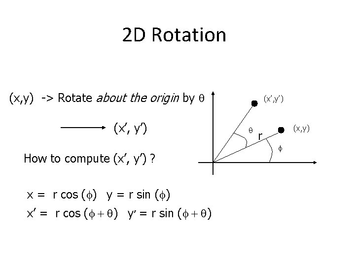 2 D Rotation (x, y) -> Rotate about the origin by q (x’, y’)
