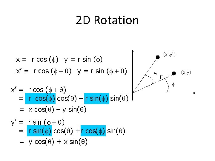 2 D Rotation (x’, y’) x = r cos (f) y = r sin