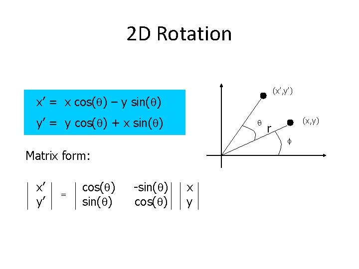 2 D Rotation (x’, y’) x’ = x cos(q) – y sin(q) y’ =
