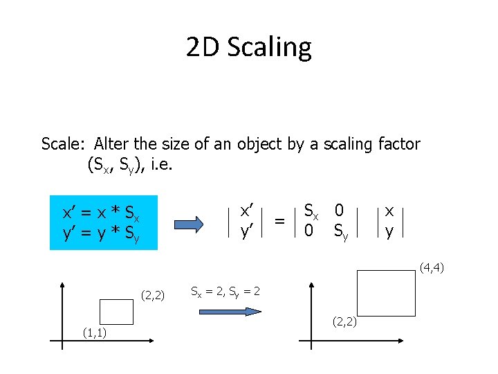 2 D Scaling Scale: Alter the size of an object by a scaling factor