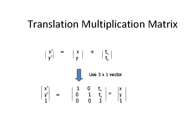 Translation Multiplication Matrix x’ y’ = x y + tx ty Use 3 x