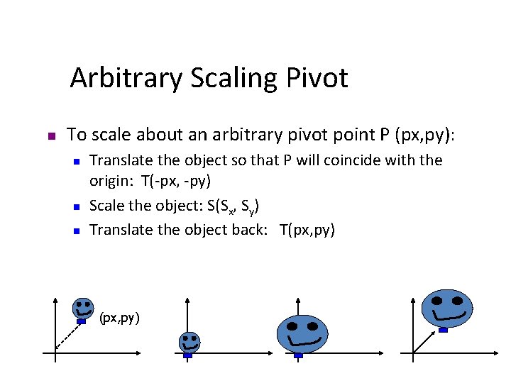 Arbitrary Scaling Pivot n To scale about an arbitrary pivot point P (px, py):