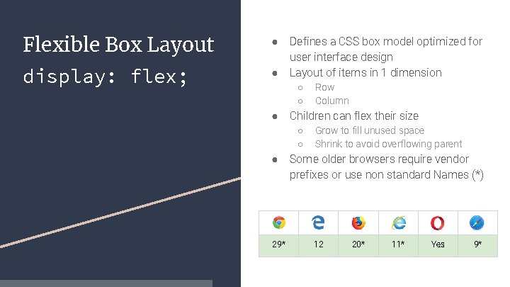Flexible Box Layout ● display: flex; ● Defines a CSS box model optimized for