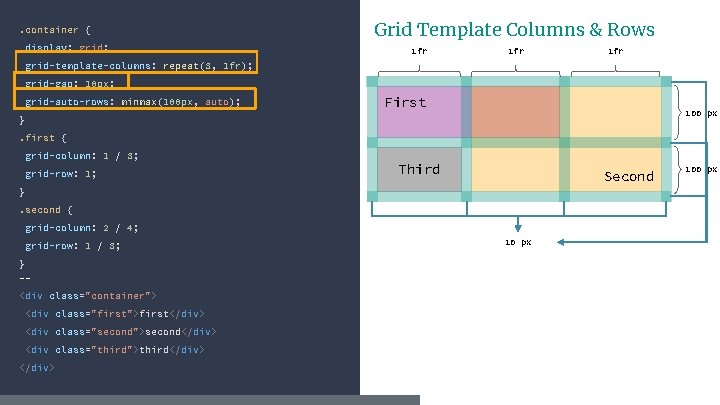 . container { display: grid; Grid Template Columns & Rows 1 fr 1 fr