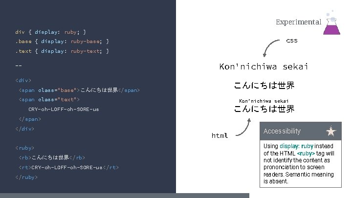 Experimental div { display: ruby; } css . base { display: ruby-base; }. text