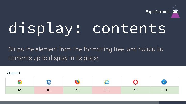 Experimental display: contents Strips the element from the formatting tree, and hoists its contents