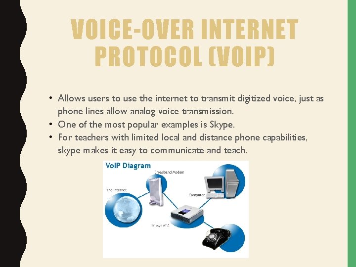 VOICE-OVER INTERNET PROTOCOL (VOIP) • Allows users to use the internet to transmit digitized VOICE-OVER INTERNET PROTOCOL (VOIP) • Allows users to use the internet to transmit digitized